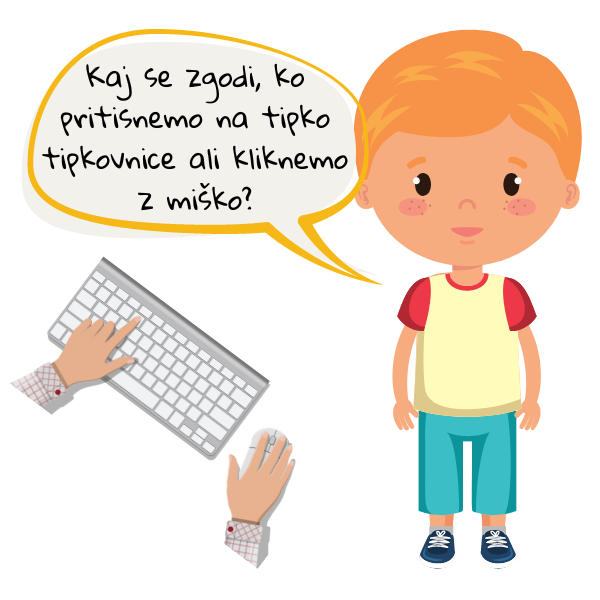 Proces v računalniku